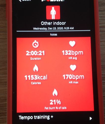 Workout stats